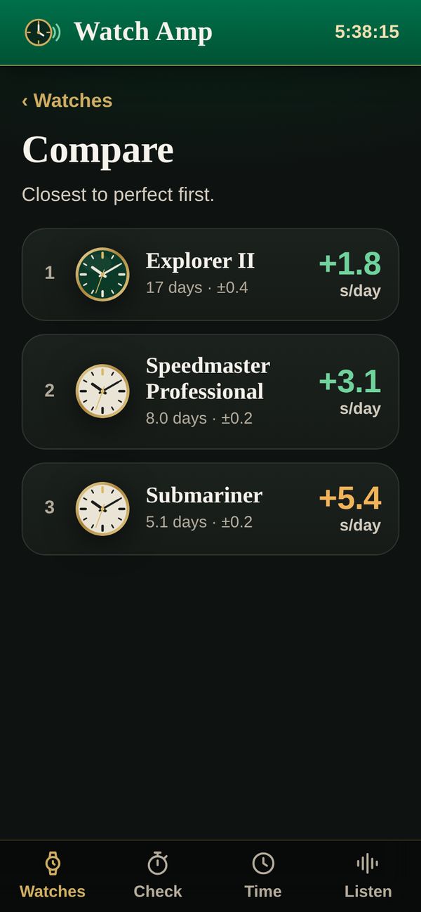 Watch Amp screen: Compare your watches (sample data)